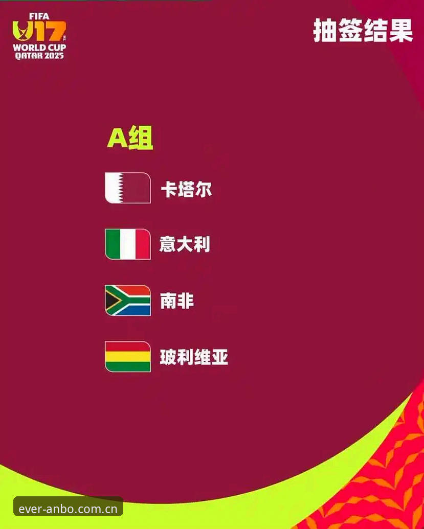 U17世界杯抽签结果详解与赛事前瞻