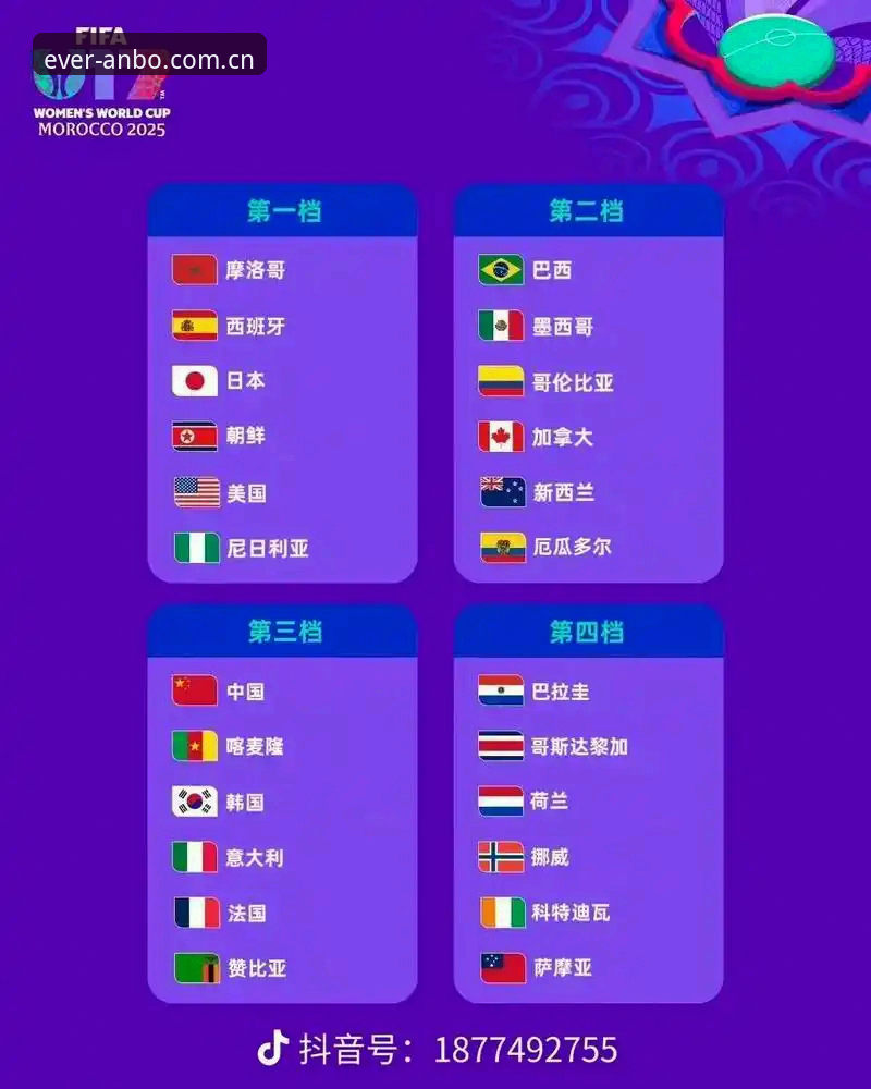 U17世界杯抽签结果详解与赛事前瞻